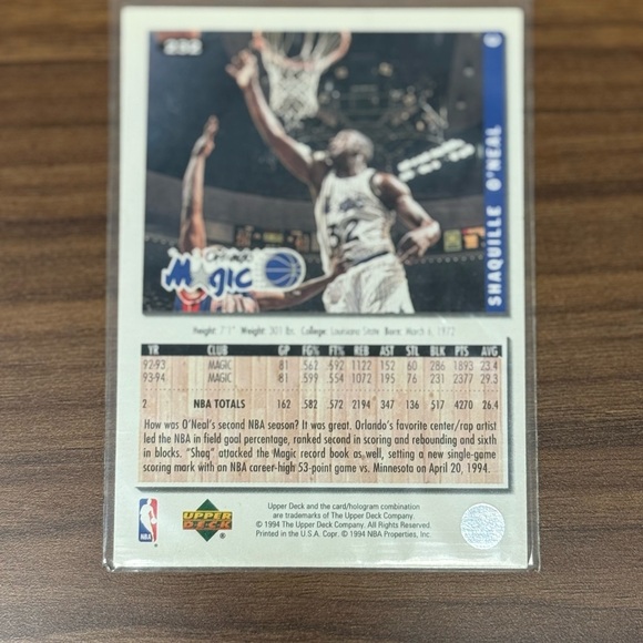 Basketball Trading Card - Picture 3 of 4